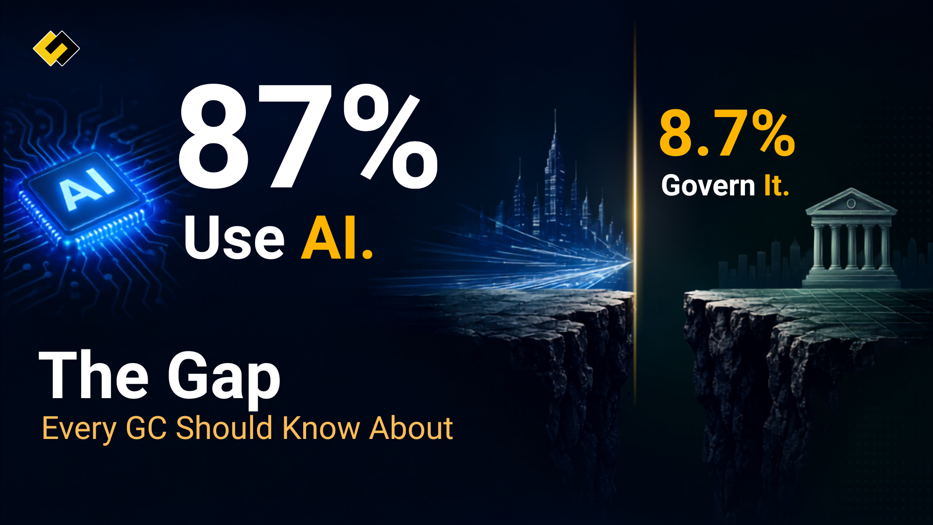 AI governance gap general counsel legal departments LexTalk World